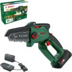 Top 10 Best Mini Chainsaws 2026